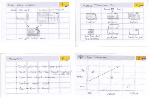 design thinking sketch