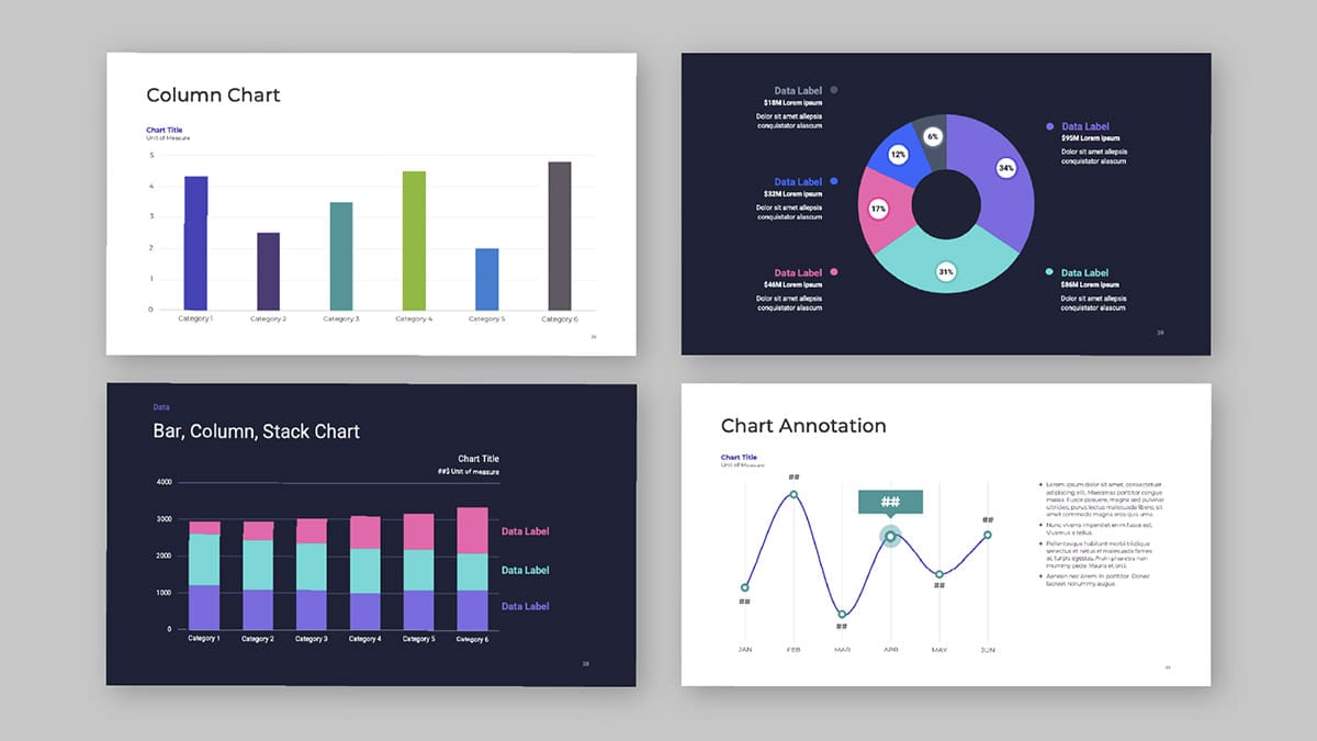 Chart annotation toolkit | Duarte