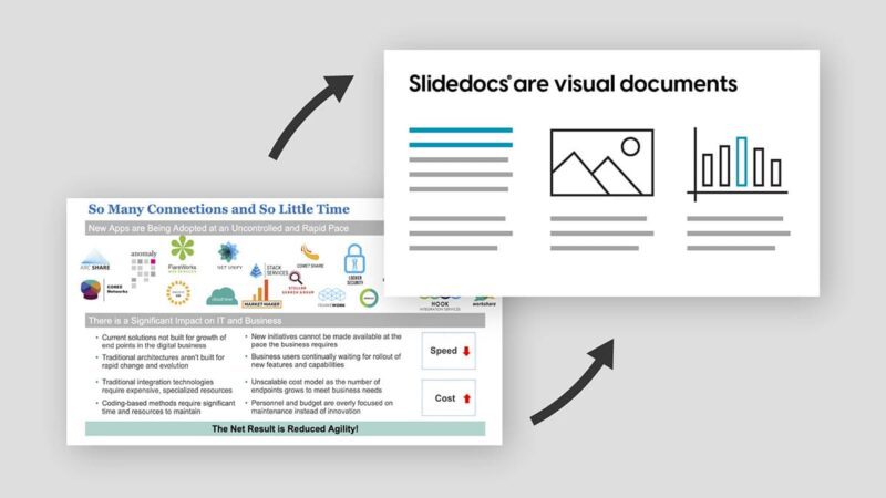 A comparison of a busy presentation and a clean presentation that reads "Slidedocs are visual documents".