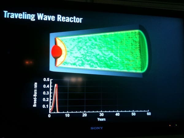 Bill Gates Presentation Slide: Use case for Nuclear