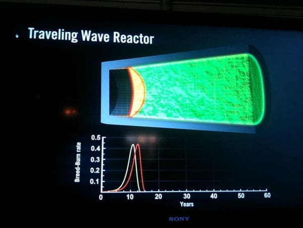 Bill Gates Presentation Slide: Use case for Nuclear