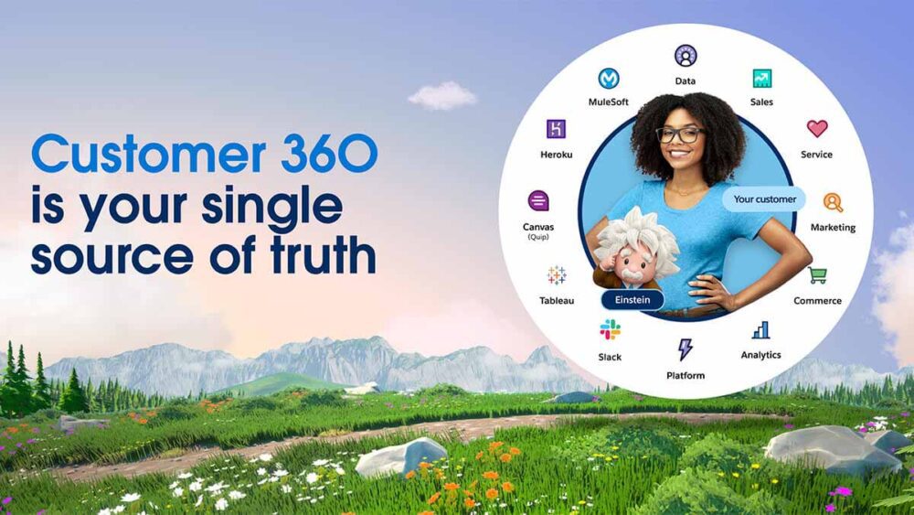 Salesforce banner with text "Customer 360 is your single source of truth"