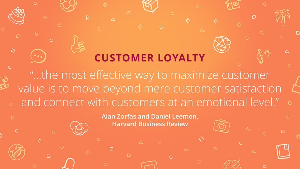 Zappos Customer Loyalty statement slide