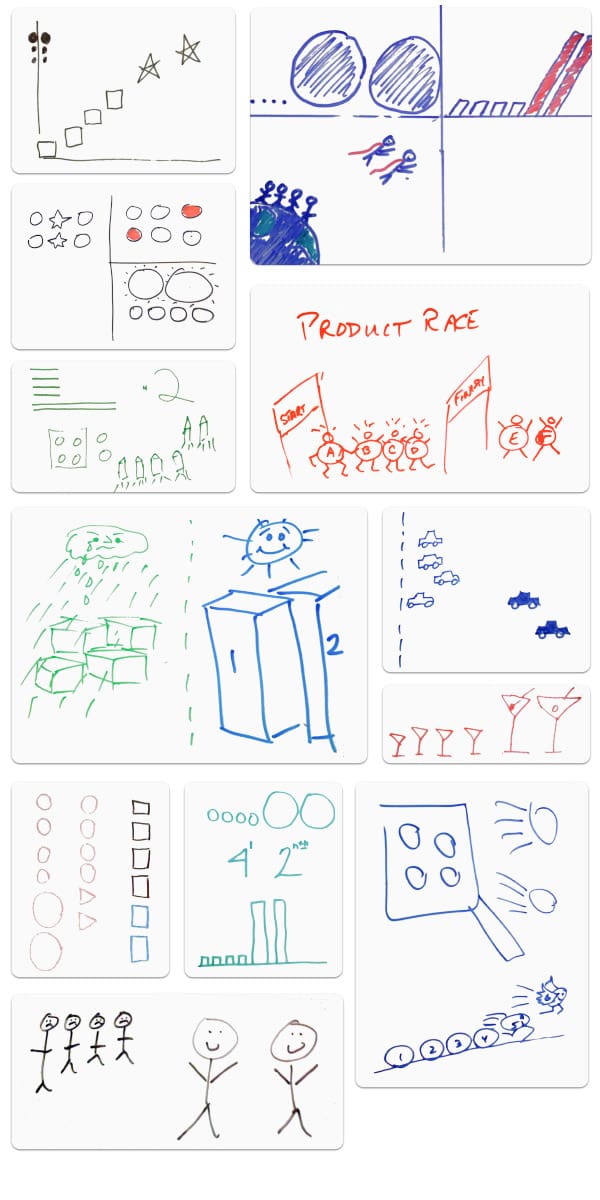 White boards of participants solutions