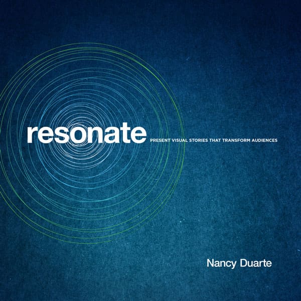 A simpler mockup for "Resonate" in blue with rings around the word "Resonate"