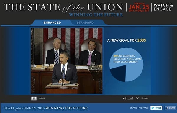 Barack Obama addressing the State of the Union