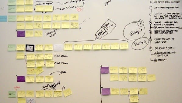 Building a Story with Sticky Notes