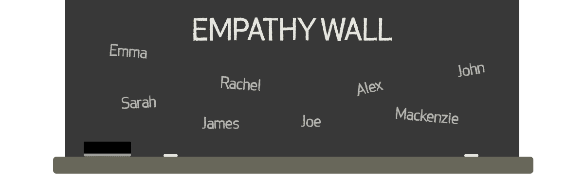 Empathy Wall