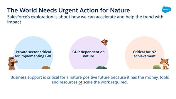 Salesforce Nature Positive "The World needs urgent action for nature" slide before