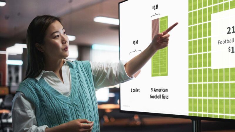 Present data the right way: 5 secrets on how to display data in presentations header